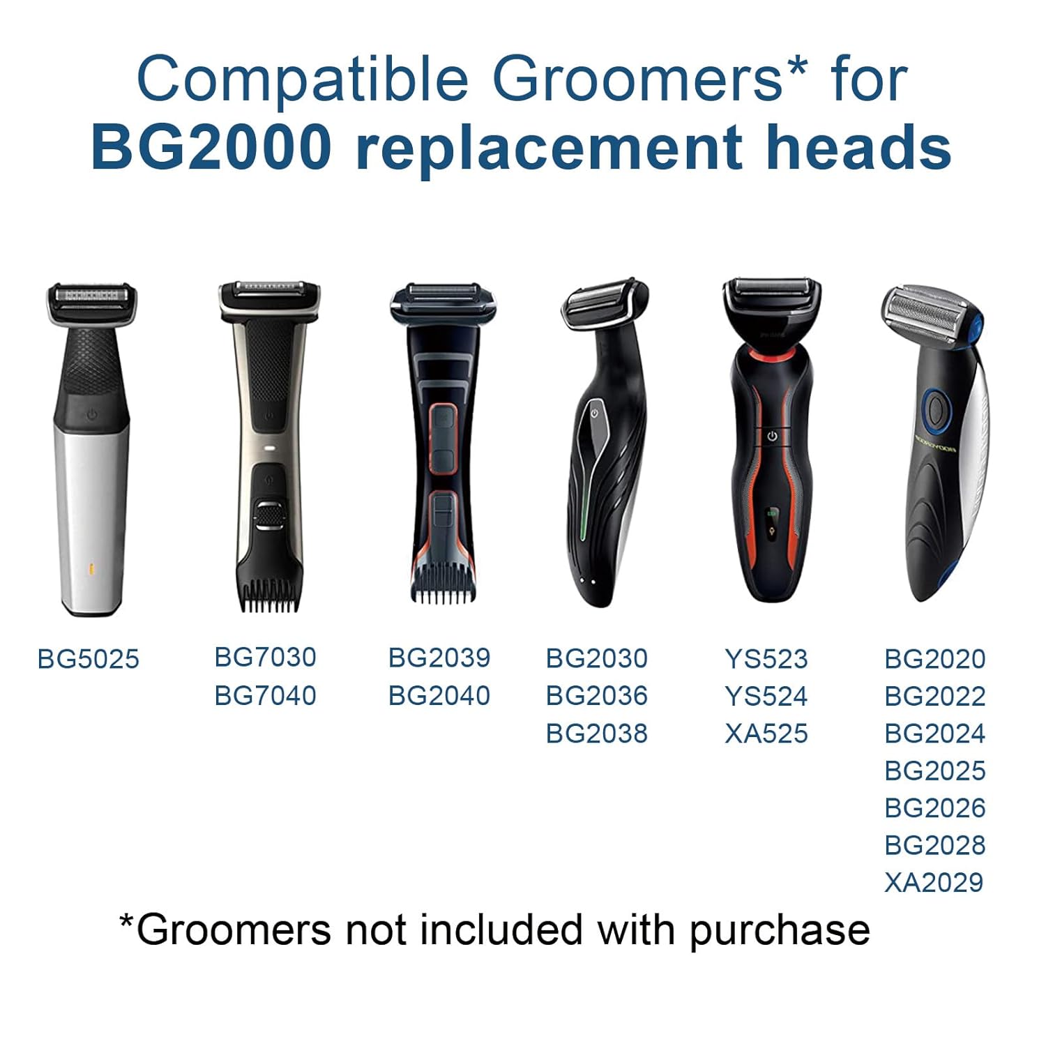 Testina di Ricambio Brangdy BG - Body Trimmer recensione e prezzo